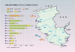 和歌山県の漁獲高550t以上の漁港