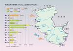 和歌山県の漁獲高550ｔ以上の漁港