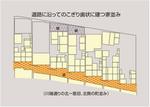 道路に沿ってのこぎり歯状に建つ家並み