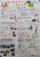 3Takagi