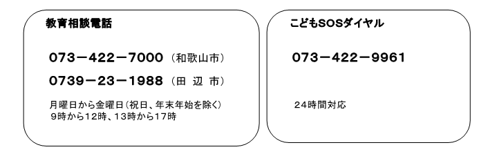 電話相談