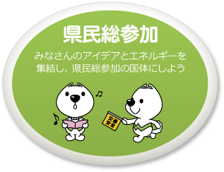 みなさんのアイデアとエネルギーを集結し、県民総参加の国体にしよう