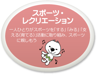 一人ひとりがスポーツを「する」「みる」「支える（育てる）」活動に取り組み、スポーツに親しもう