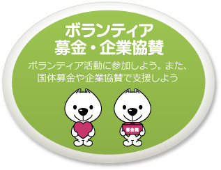 ボランティア活動に参加しよう。また、国体募金や企業協賛で支援しよう